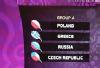 Euro 2012 Preview: Group A